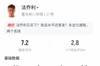 顶替若鸟！法乔利全场数据：18次丢失球权全场最多 评分7.2