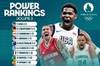 🔥FIBA奥运男篮战力榜：美国、德国、加拿大前三 法国仅第七