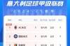 你平我也平！AC米兰&国米首战均2-2，目前8队均积1分