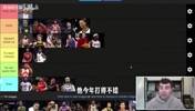 博主列交易名单：开拓者选了杨瀚森且想打季后赛，罗威可能被交易