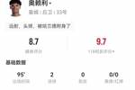 奥赖利2射进2球 3过人0成功+8对抗2成功+10丢失球权 8.7分最高