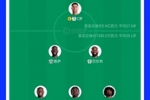 前国安外援巴坎布代表民主刚果首发出战葡萄牙，迎来世界杯首秀